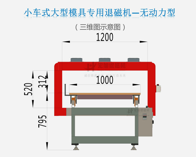 汽車(chē)模具專用退磁機(jī)圖示2